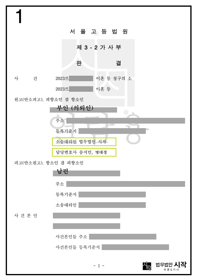 1심에서 포기했던 양육권을 주장하며 항소한 사례