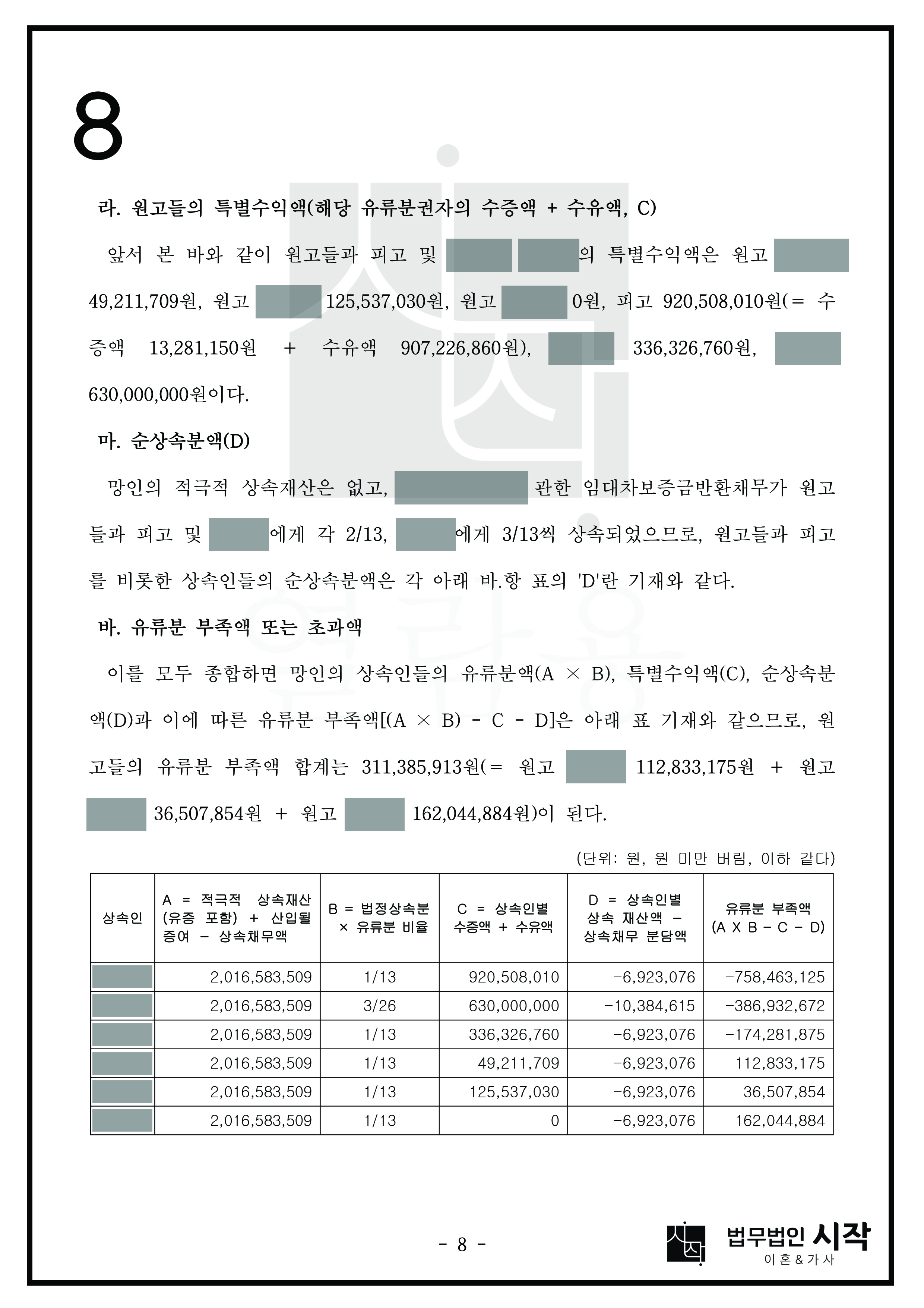사례자료 간단설명