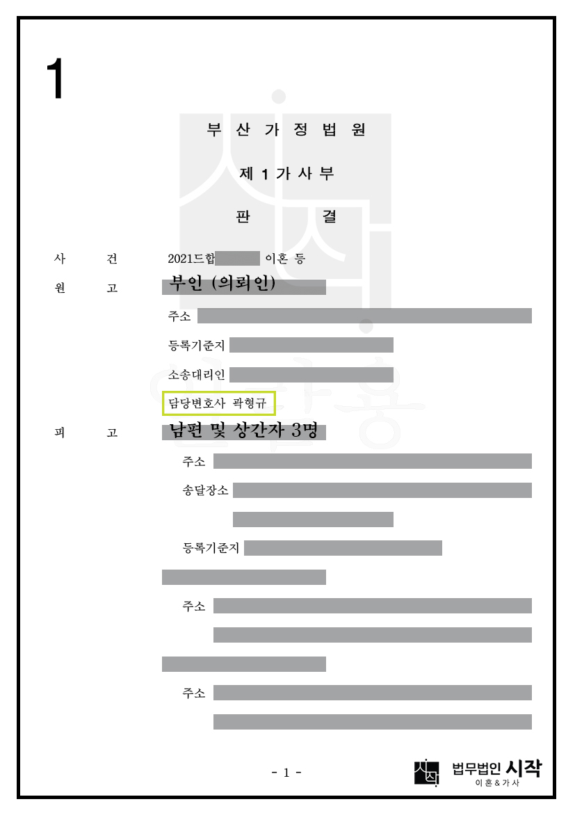남편과 다수의 상간자를 상대로 한 이혼 및 위자료 청구 사례