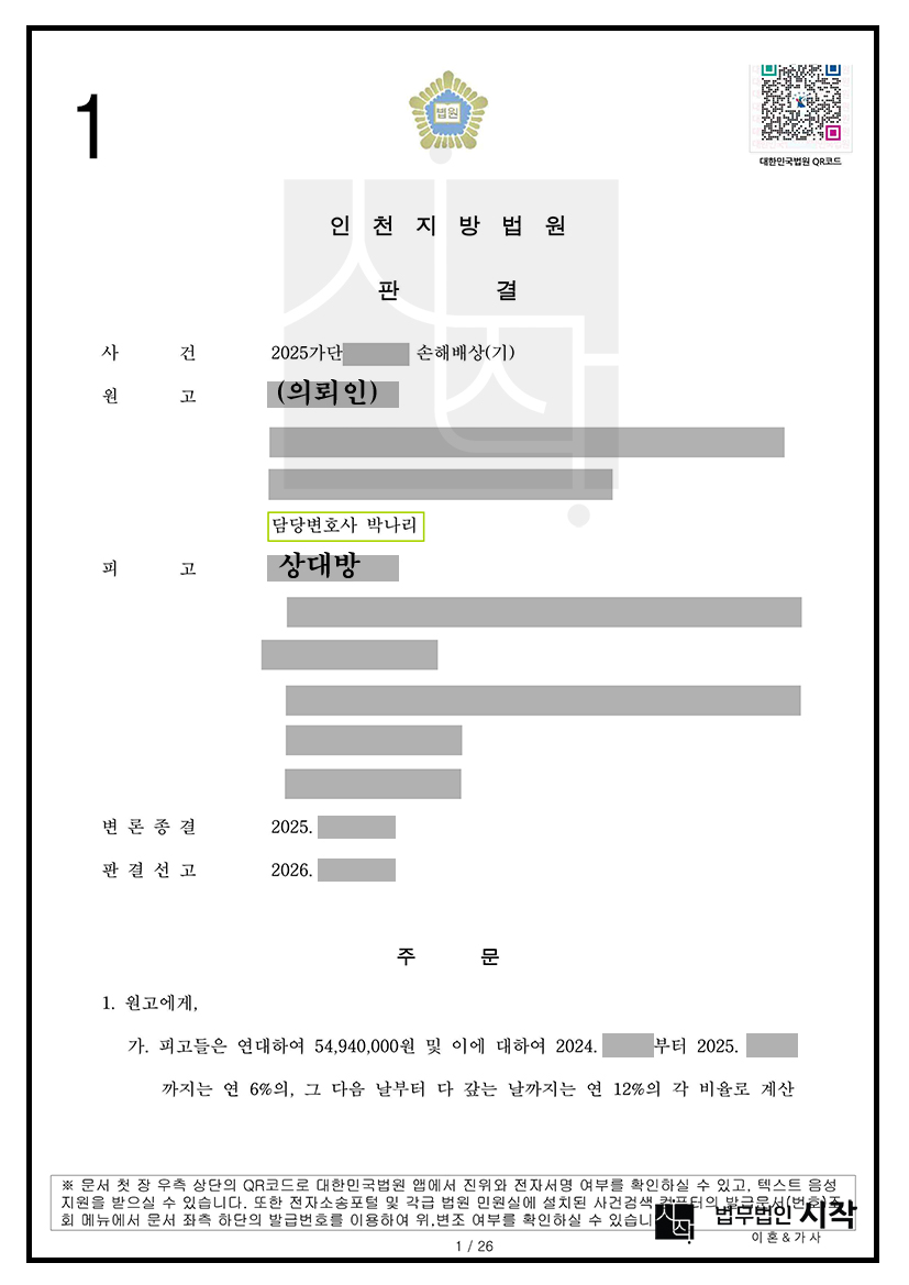 [손해배상/사기] 가명·차명 계좌를 이용한 일본 물품 대금 및 투자금 편취 사건, 피고 개인과 관련 법인의 연대책임을 끌어내어 100% 승소 판결 도출