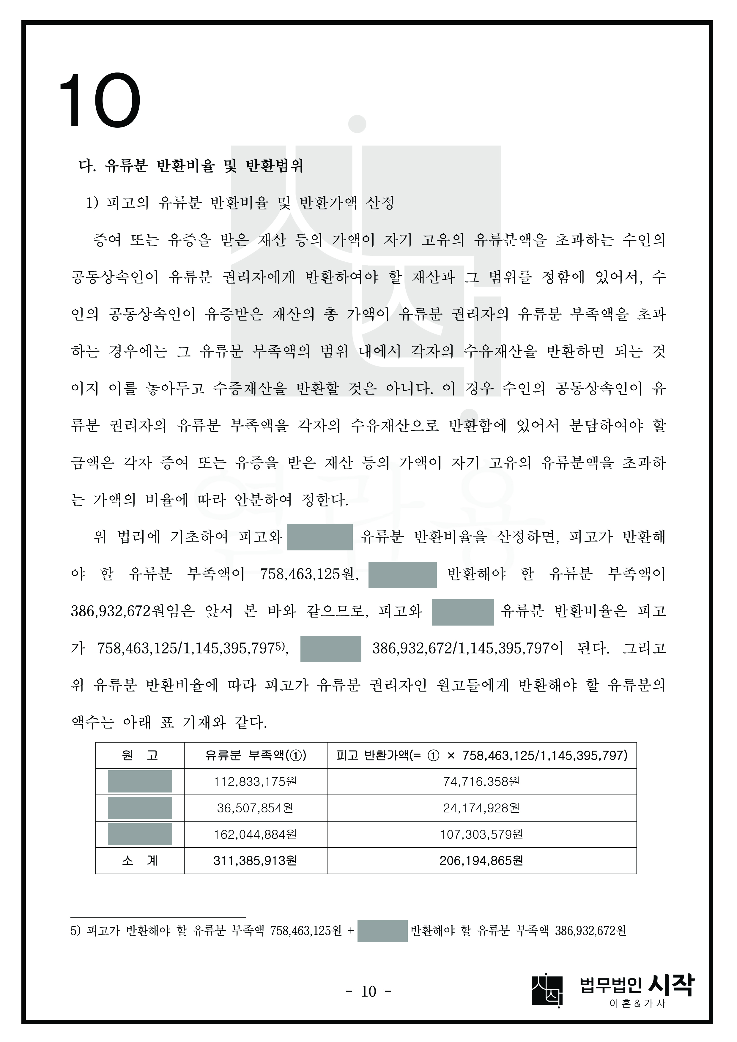 사례자료 간단설명