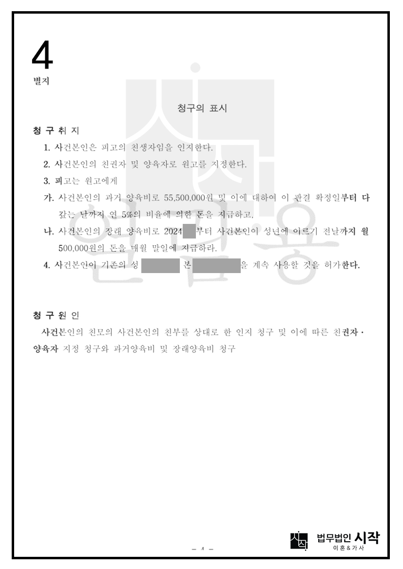 사례자료 간단설명