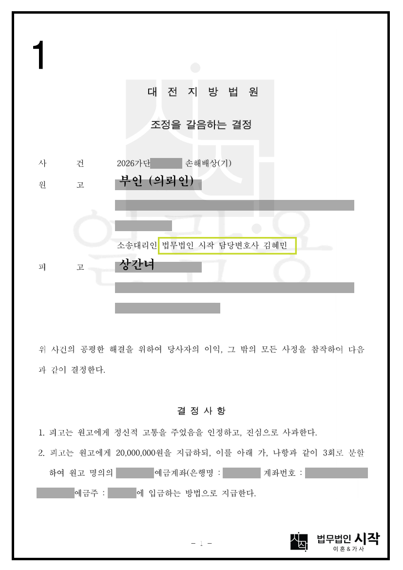부정행위의 결정적 증거인 호텔 CCTV의 보관기간이 단 10일에 불과한 상황에서, 증거보전신청으로 영상을 확보하여 손해배상을 받아낸 사례
