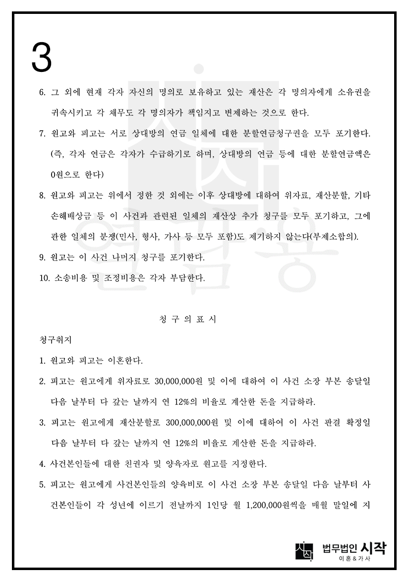 사례자료 간단설명