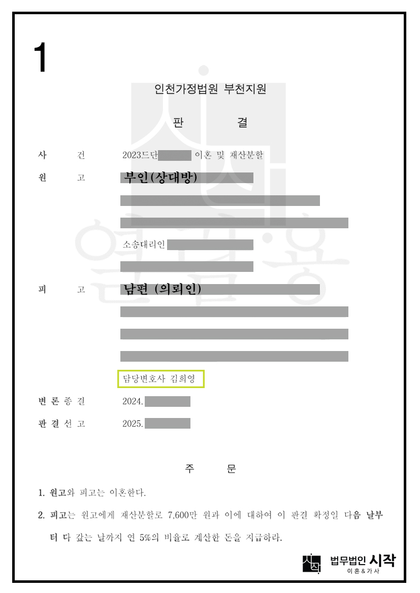 재산분할의 비율을 70%로 인정받은 사례