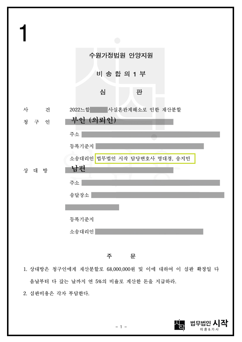 황혼에 만나 11년을 함께 살았던 사실혼 부인에게 남편 재산에 대하여 20%의 기여도가 인정된 사건