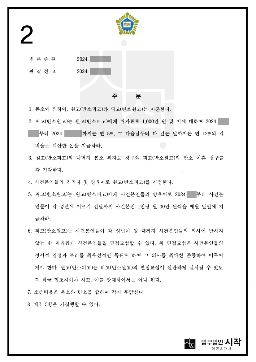 사례자료 간단설명