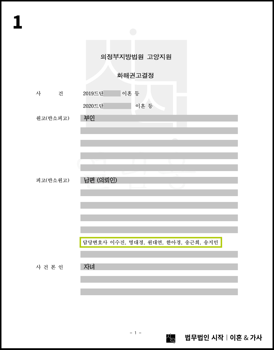 위자료 청구를 방어하고, 재산분할을 받은 사례
