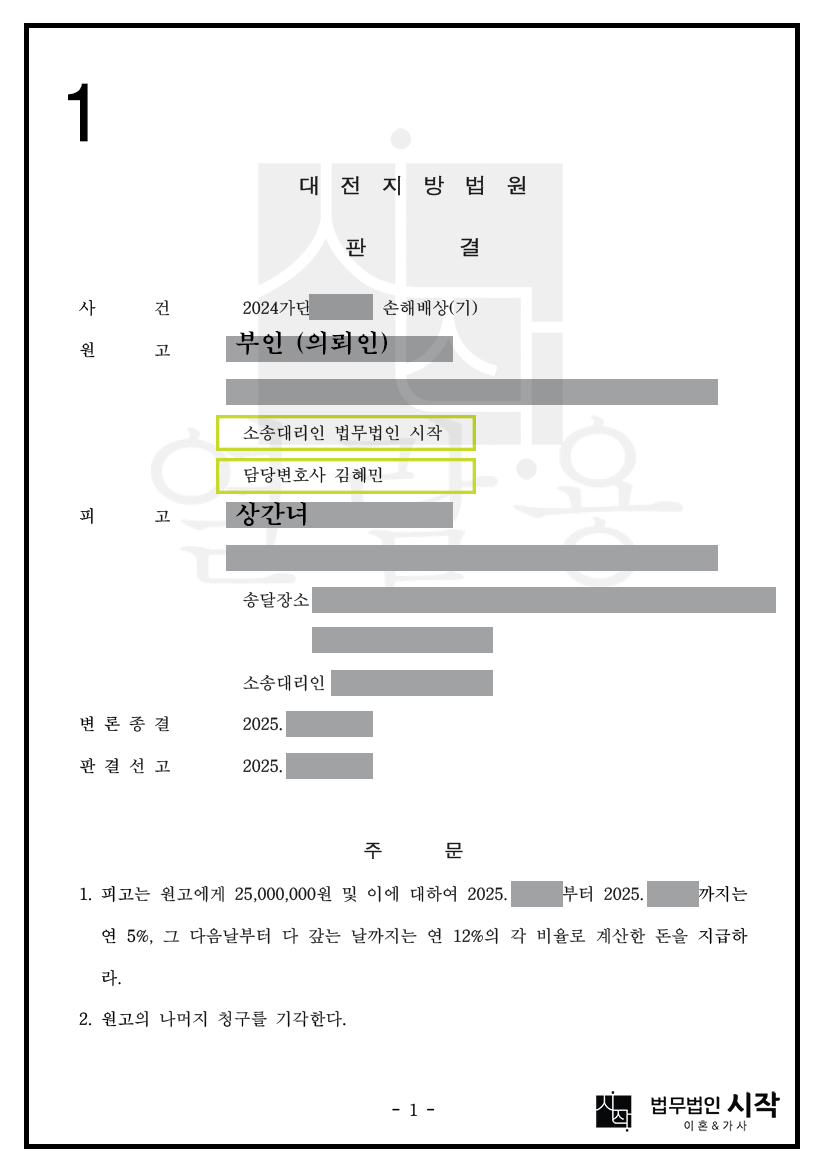 짧은 혼인기간에도 불구하고, 2,500만 원의 위자료를 인정한 사례(혼인 유지)