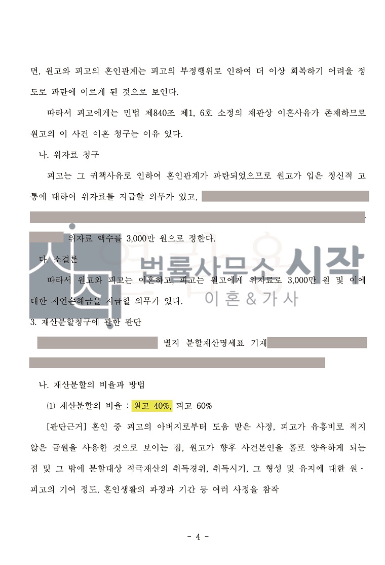 사례자료 간단설명