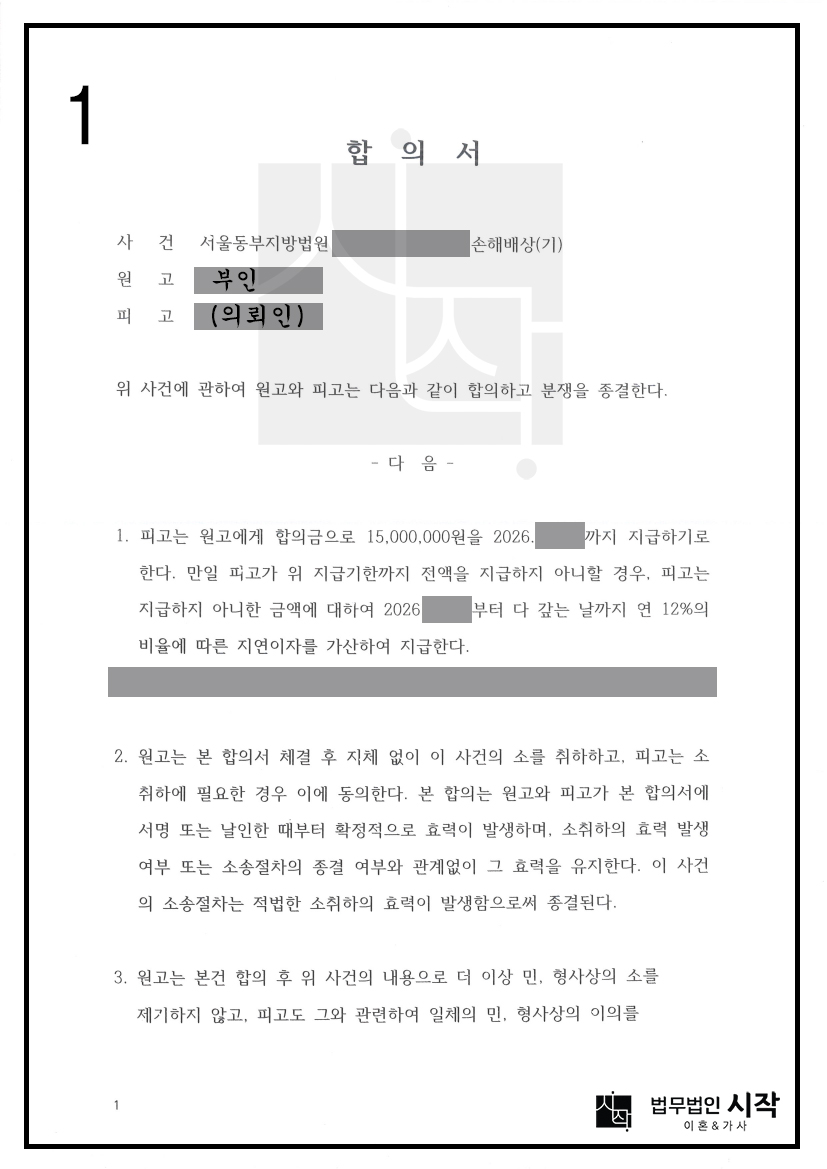 상간 위자료 5,000만 원 청구를 약 1개월 만에 1,500만 원으로 감액하고 비밀유지 위약벌까지 확보한 사례