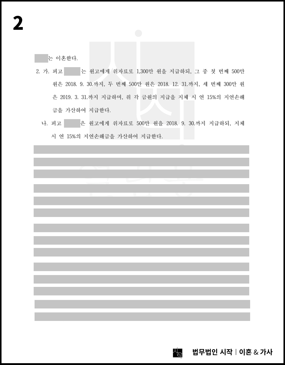 사례자료 간단설명