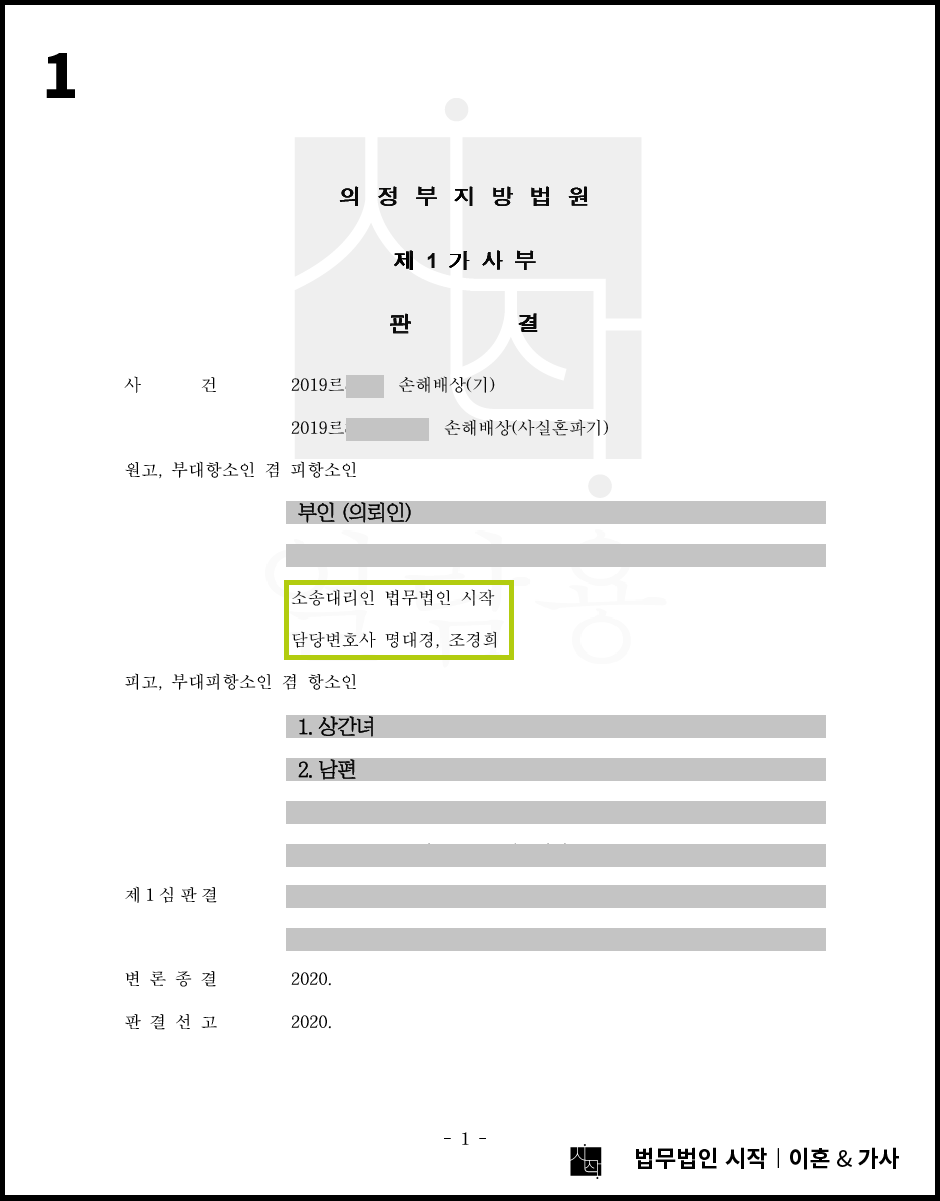 사실혼 배우자 및 상간녀로부터 위자료 지급을 확보한 사례