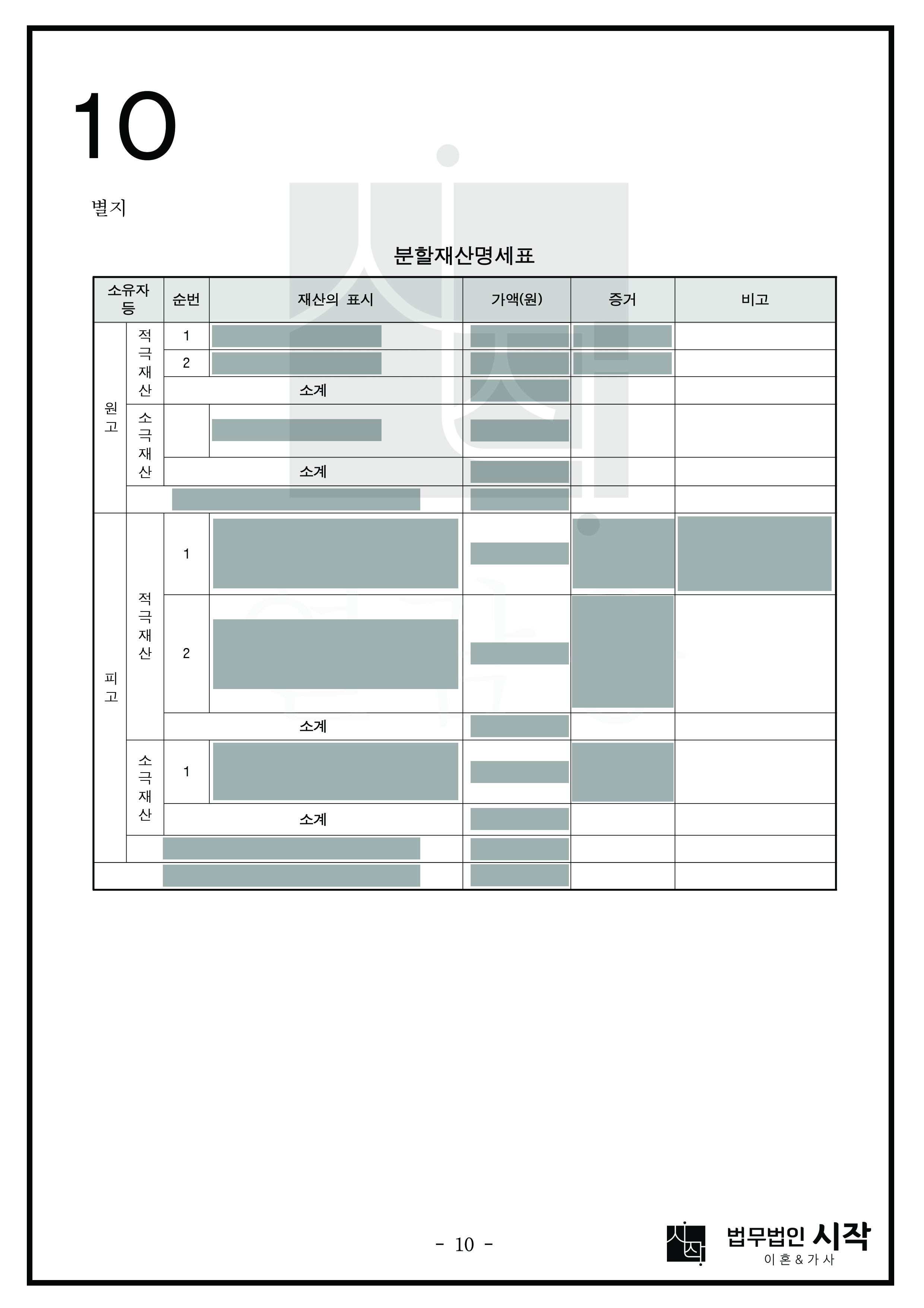 사례자료 간단설명