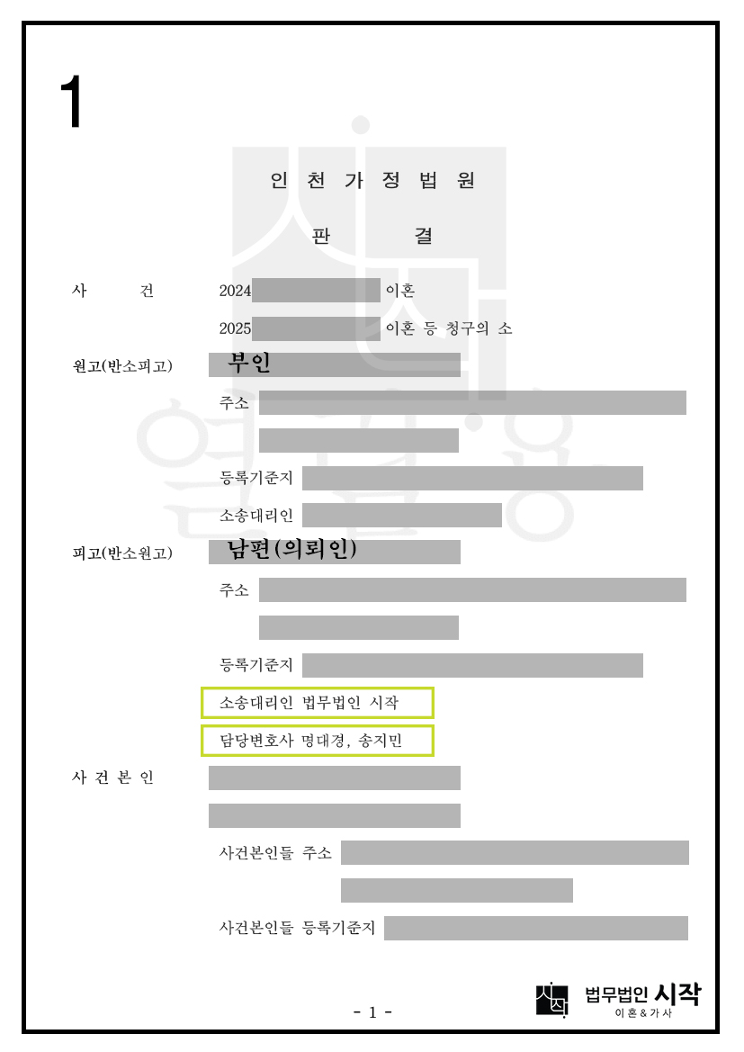 명품 등 사치와 과소비를 일삼은 부인의 재산분할 청구 방어