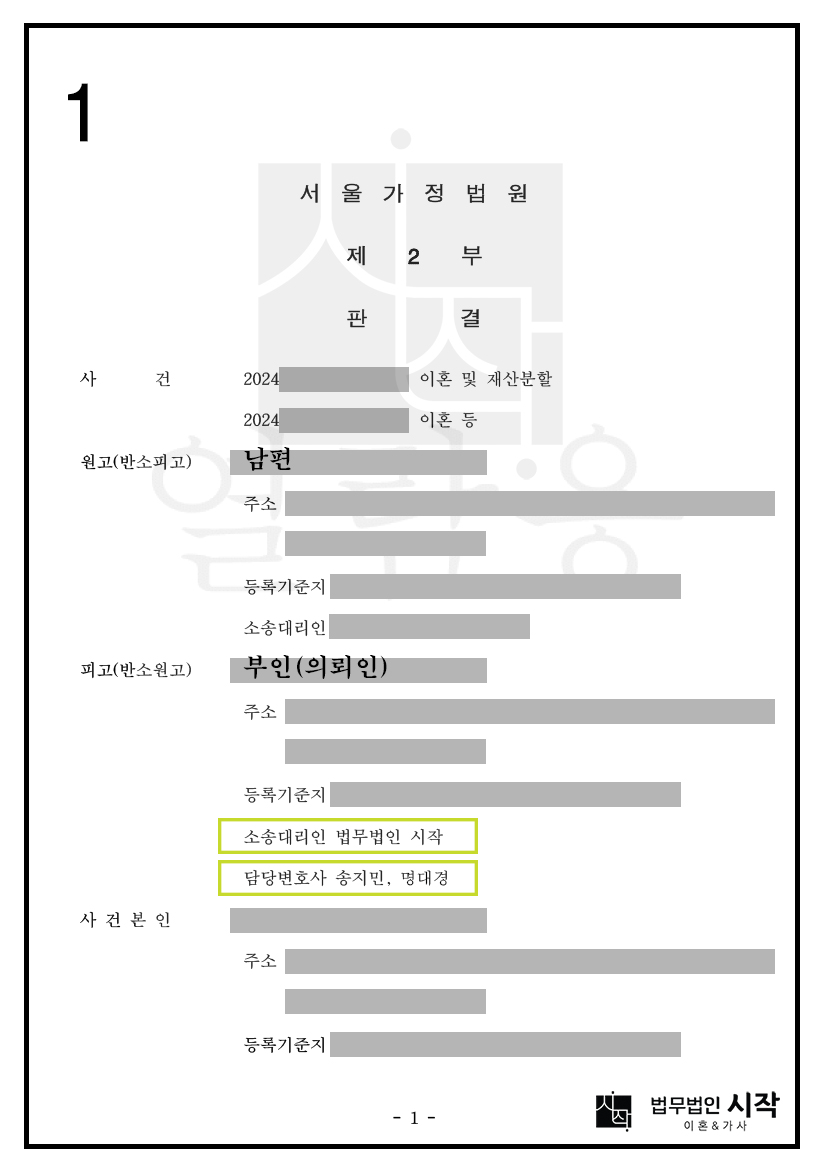 대부업체 채무가 생활비로 사용되었음을 이유로 재산분할대상으로 주장한 사례
