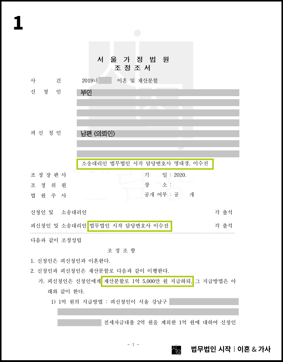 남편의 사업체에 대한 재산분할을 노리고 이혼소송을 걸어온 사례
